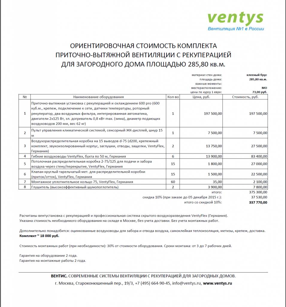 Обычная переписка с Заказчиком